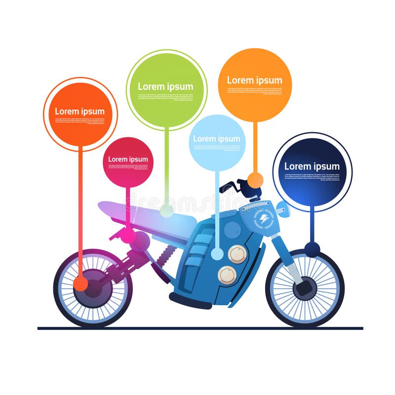 Illustrative image for motorcycle navigation device